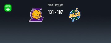 湖人131-107大胜爵士排名西部第四，詹姆斯半场18+6，艾顿22+10，布朗尼11分